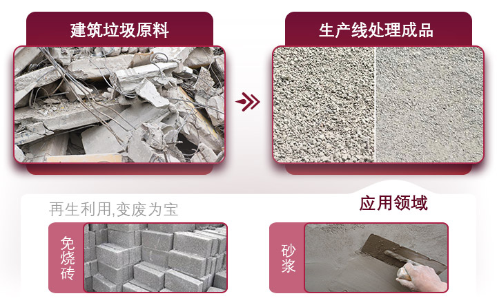 水泥路面廢料利用價值高，設備投資成本小，回本快