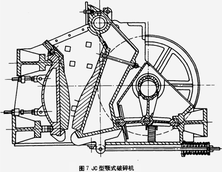 JC型顎式破碎機(jī)
