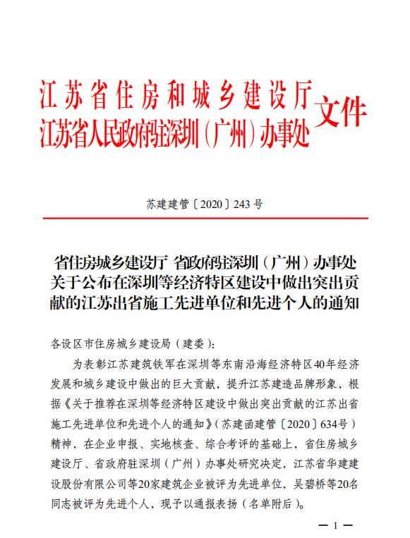 1610000781268001.jpg 江蘇華建榮獲出省施工先進單位稱號.jpg